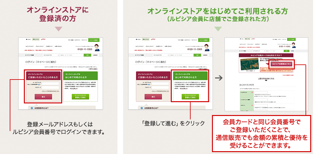 ログイン・登録方法